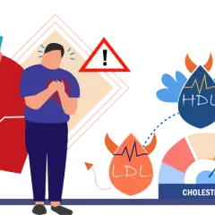 Czy cholesterol jest dziedziczny? Fakty o genach i zdrowiu serca