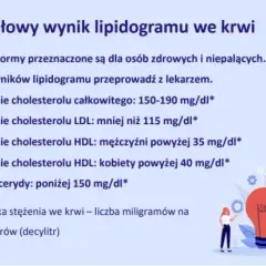 Cholesterol 206 mg/dl – czy to dużo? Sprawdź, co to oznacza dla zdrowia