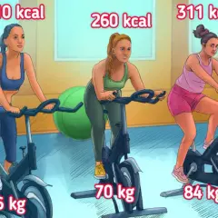 Ile kalorii spalisz w 20 minut na rowerku stacjonarnym? Sprawdź!
