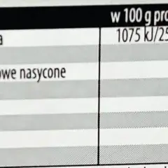 Krokiet ile kalorii – czy to zdrowy wybór? Sprawdź wartości odżywcze i porady