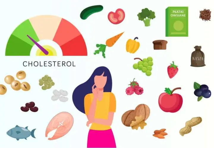 Jak walczyć z cholesterolem - skuteczne sposoby na zdrowie serca