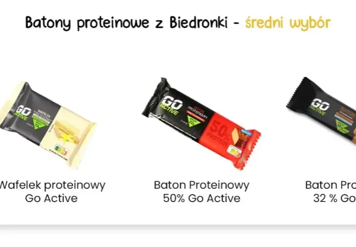 Jakie batony proteinowe wybrać, aby uniknąć niezdrowych składników?