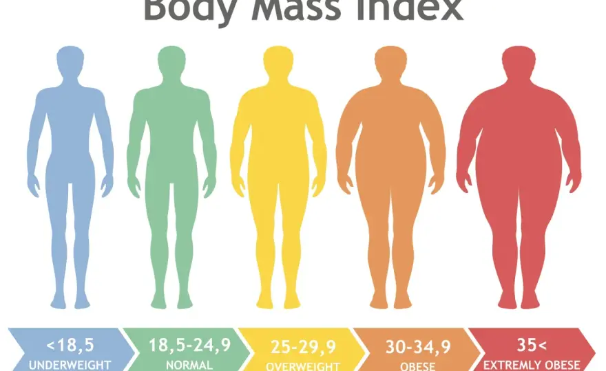 BMI 29 co oznacza? Jakie zagrożenia zdrowotne niesie nadwaga?