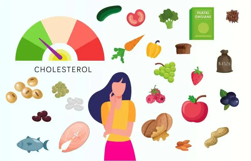 Jak walczyć z cholesterolem - skuteczne sposoby na zdrowie serca