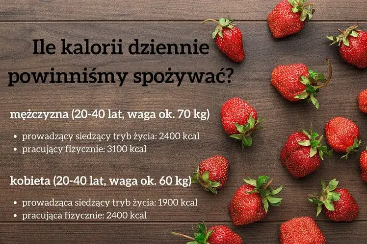Zdjęcie Ile kalorii dziennie powinna jeść kobieta? Sprawdź, jak obliczyć zapotrzebowanie!